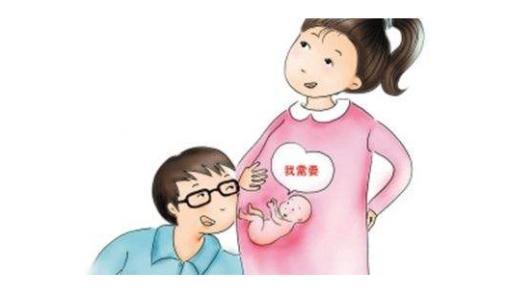 男職工繳生育保險有何用處？ 第1張