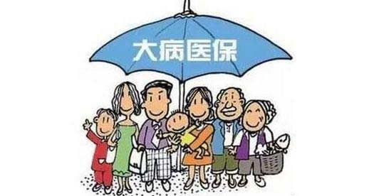 合作醫(yī)療報(bào)銷比例 第1張 合作醫(yī)療報(bào)銷比例 第1張