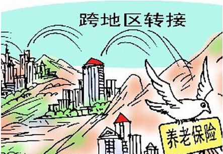 成都企業職工養老保險關系轉移新舉措 第1張 成都企業職工養老保險關系轉移新舉措 第1張