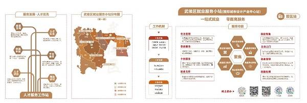 全市首個(gè)產(chǎn)業(yè)園區(qū)就業(yè)服務(wù)小站由瑞方人力支持打造 第2張 全市首個(gè)產(chǎn)業(yè)園區(qū)就業(yè)服務(wù)小站由瑞方人力支持打造 第2張