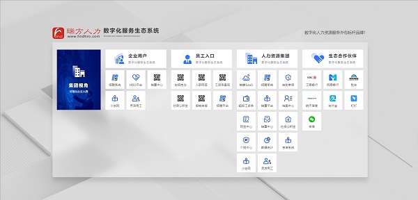 換了工作地，之前的養老保險就白繳了嗎？ 第1張
