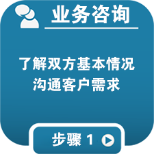 企業(yè)人力資源事務外包 企業(yè)社保代理